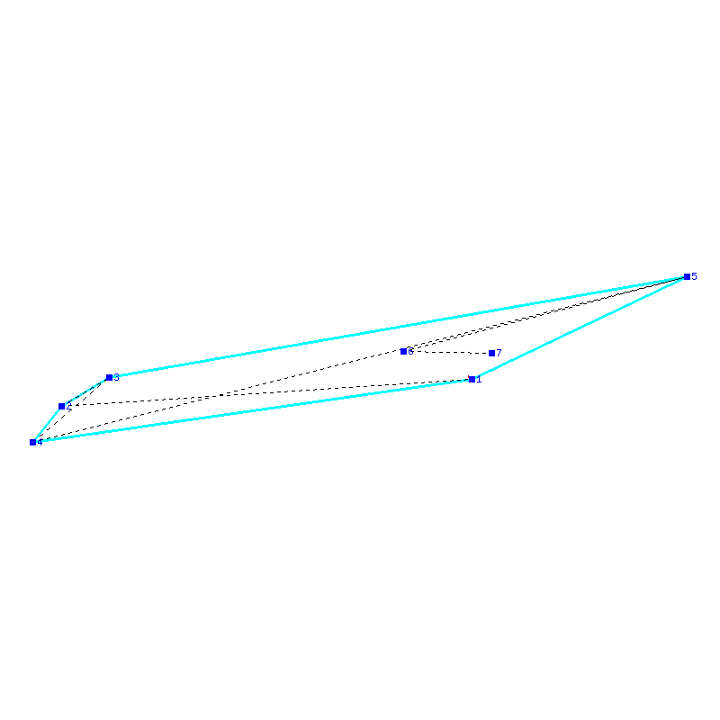 Flugauswertung
